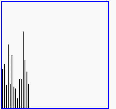 shellsort.gif
