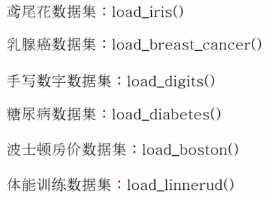 自带的小的数据集