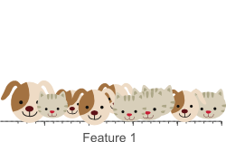 图2 