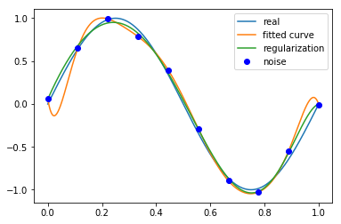 output_22_1.png