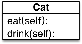 004_Cat类1.png