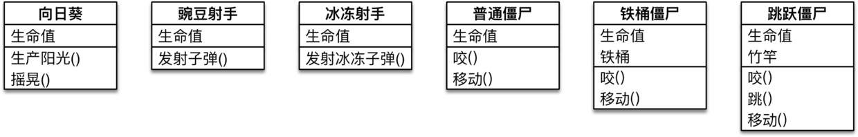 001_植物大战僵尸类图.png