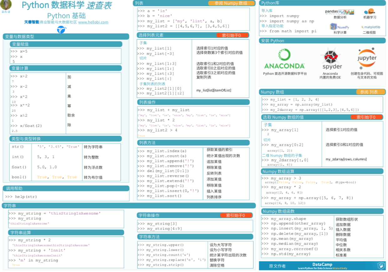 018 python数据科学速查表___为个人方便查看转载 - 臧珍华的博客