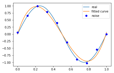 output_14_1.png